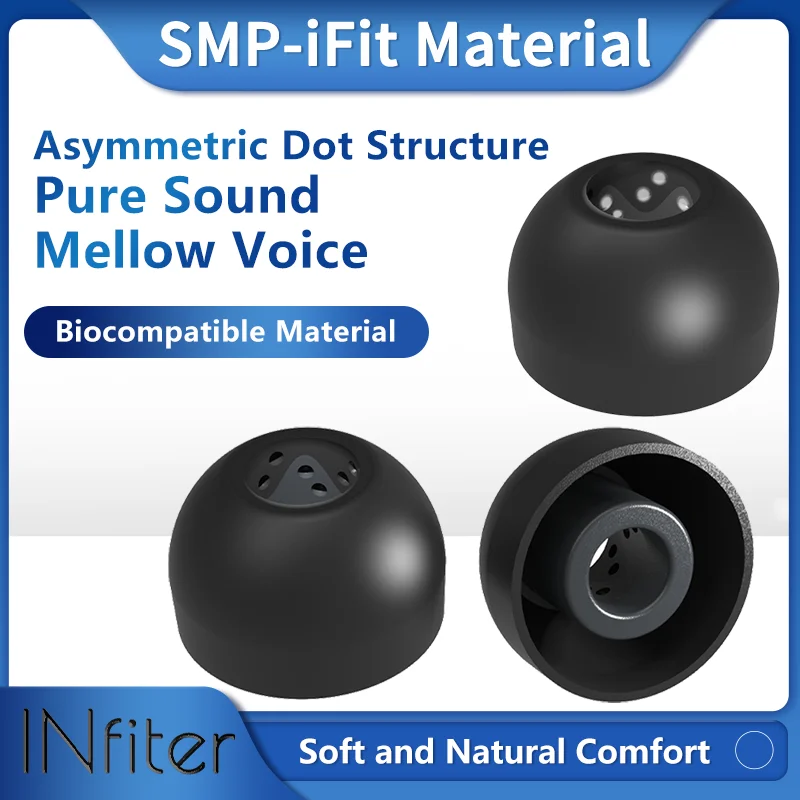 Infiter IE45Pro Earphone Earti - Anker Speaker Soundcore Boom 2 ulasan dan harga