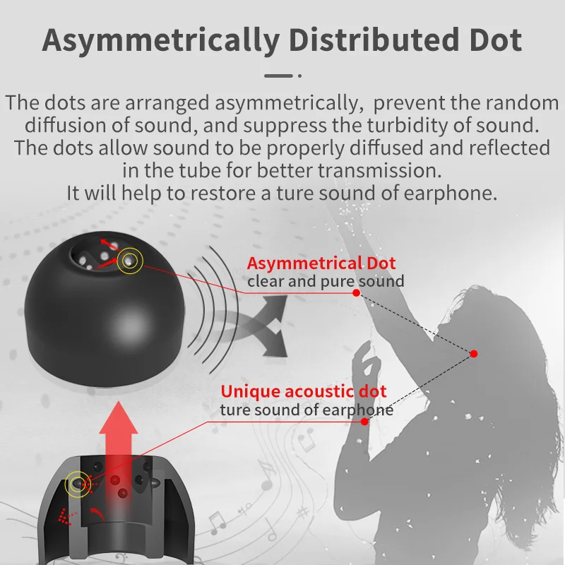 Infiter IE45Pro Earphone Earti - Anker Speaker Soundcore Boom 2 ulasan dan harga