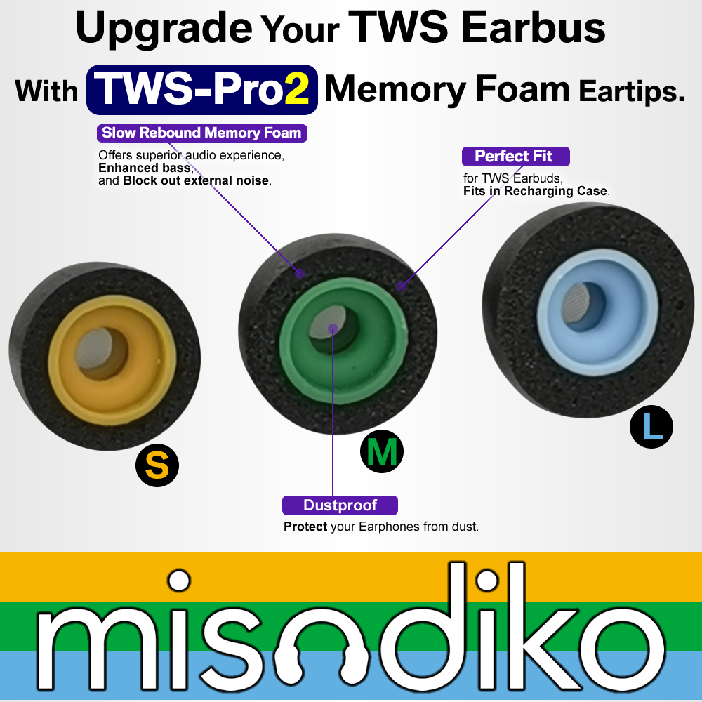 misodiko TWS-Pro2 Memory Foam  - Anker Speaker Soundcore Boom 2 ulasan dan harga