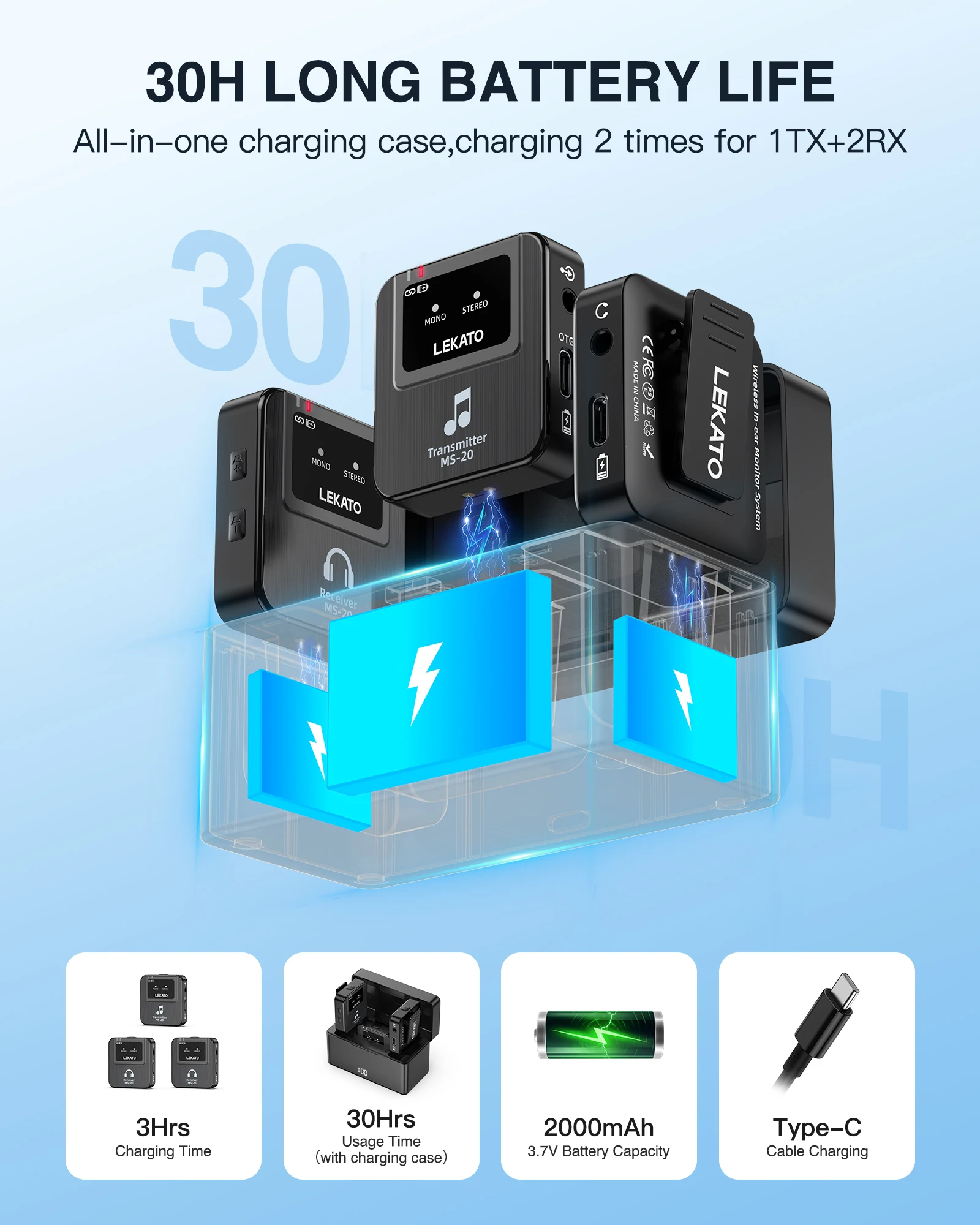 Lekato Wireless In-Ear Monitor - In Ear Monitor Iem ulasan dan harga