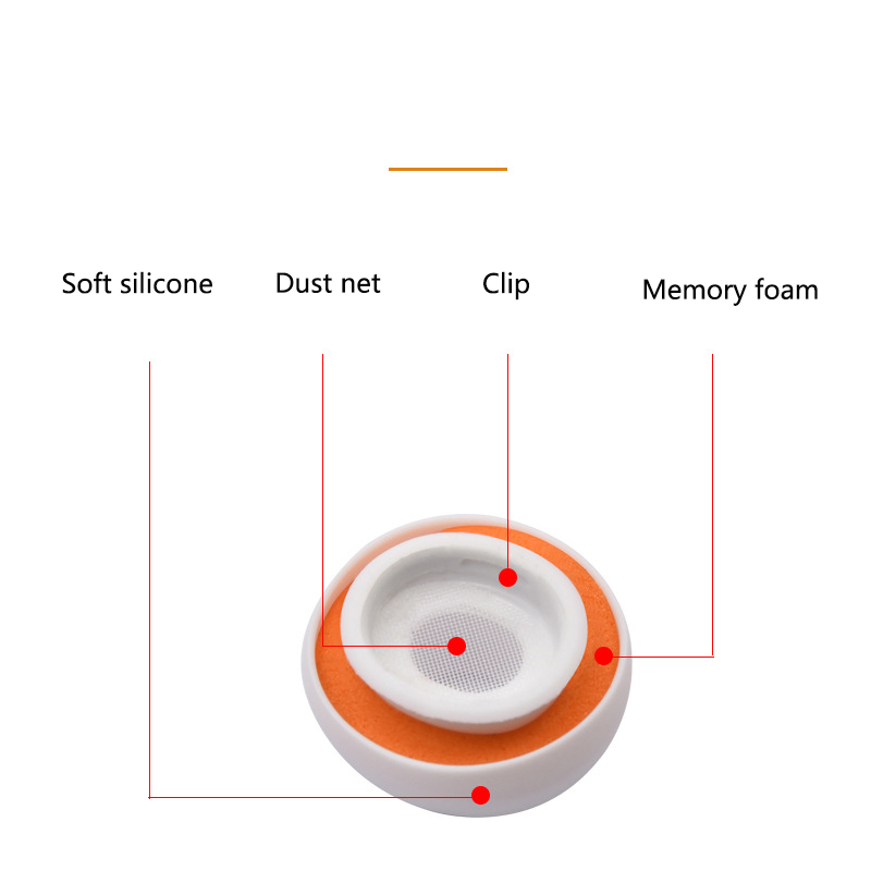 Silicone Memory Foam Ear Tips  - Earphone Foam Tip ulasan dan harga